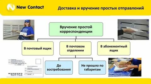 C прием писем
