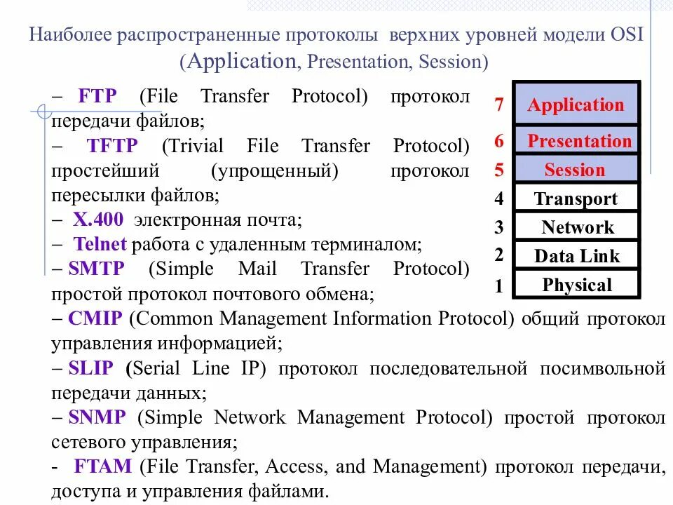 7 уровней модели. 7 Уровней osi. Протоколы сетевого уровня osi. Модель оси 7 уровней протоколы. Модель osi протоколы.