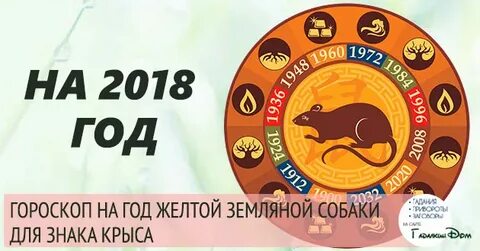 Скажи гороскоп по годам