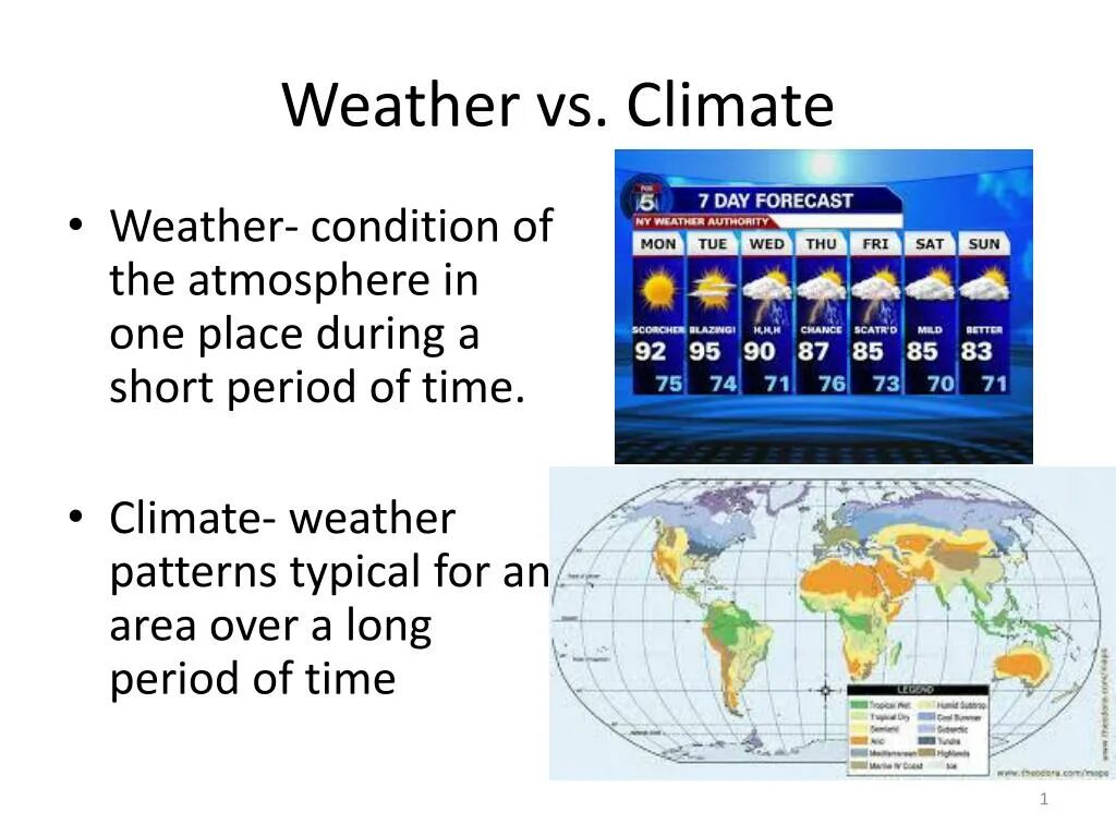 Here is the weather forecast. Weather and climate. weather and climate 5 класс. weather презентация. диалог weather and climate.