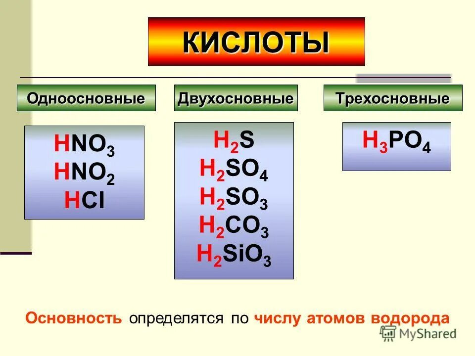 Гидроксид кислотный остаток