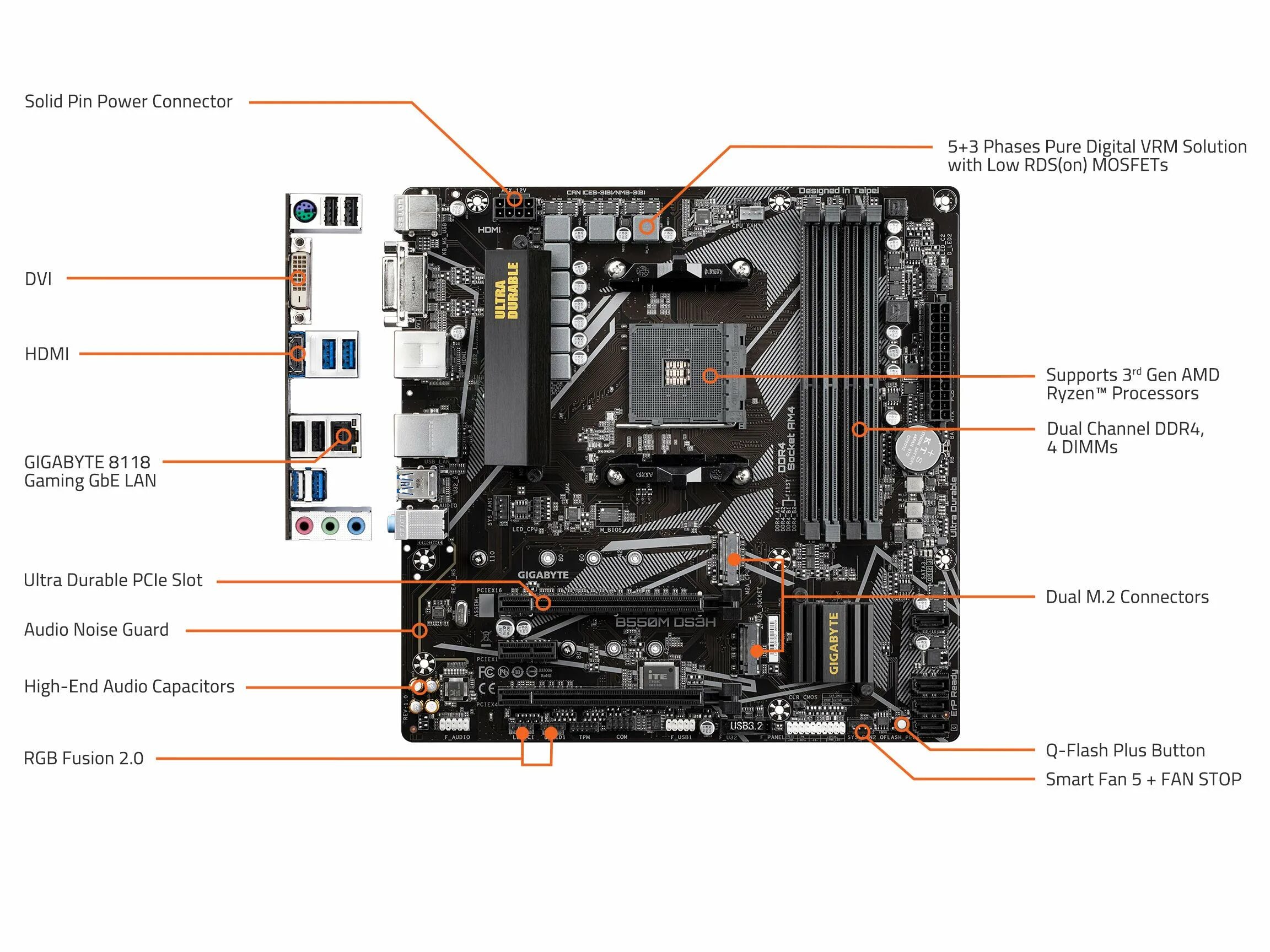 B760m ds3h. Gigabyte b550m ds3h ac. материнская плата gigabyte b550m ds3h. gigabyte b550m mini-atx. материнская плата gigabyte b450m ds3h.