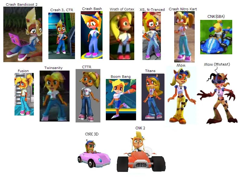 Coco Bandicoot. Игра краш бум бэнг. Crash Boom Bang Coco Bandicoot. Crash Boom Bang Nintendo DS.