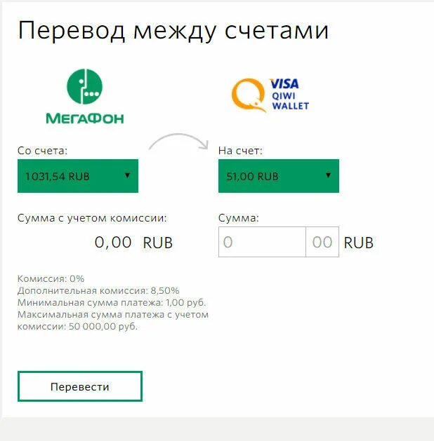 Счет visa. Киви кошелек МЕГАФОН. Процент киви кошелька. Переводы между счетами. МЕГАФОН комиссия.