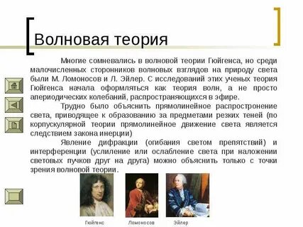 Теория волн света