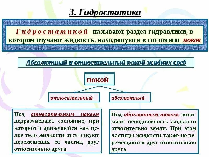 Гидравлика состоит из. Основные понятия гидростатики. основные разделы гидравлики. основные понятия о гидравлике. гидравлика основные понятия кратко.
