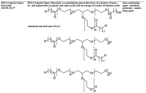 Caprylic capric triglyceride что это