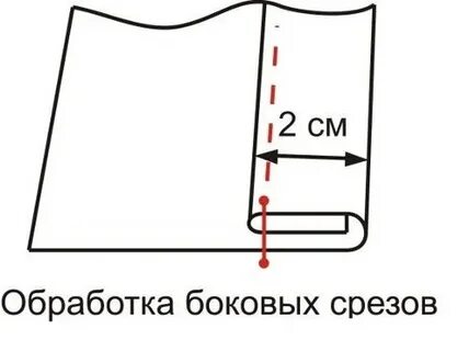 Боковой срез