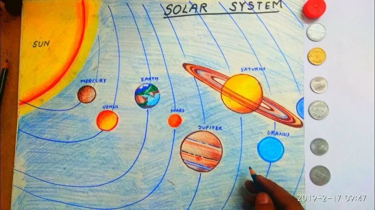 Рисунок планеты 5 класс. Солнечная система рисунок. Рисунки планет. Макет солнечной системы. Рисунок Солнечная систме.