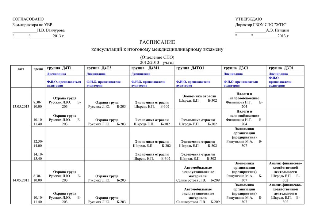 Согласовано заместитель. Согласовано зам директора по УВР. Заместитель директора по учебно-воспитательной работе. Согласова зам директора по УВР. Расписание занятий утверждается.
