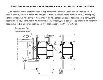 Кпт характеристики