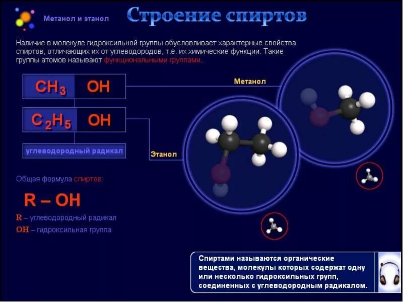 Как отличить метиловый от этилового. Формула этилового спирта в химии. Химическая структура этанола.