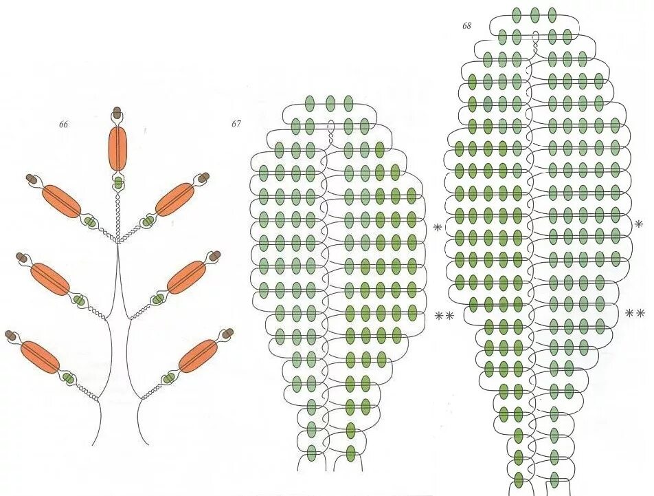 Схемы для бисероплетов. Схема бисера мастер класс. Схемы для бисероплетения. Схема плетения цветочка из бисера. Плетение бисером для начинающих схемы для детей браслеты.
