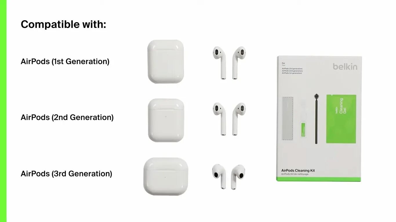 Разница airpods pro и pro 2. AIRPODS Pro 3 поколения. AIRPODS 3rd Generation. AIRPODS Pro 2 поколения. AIRPODS Pro 2 USB C коробка.