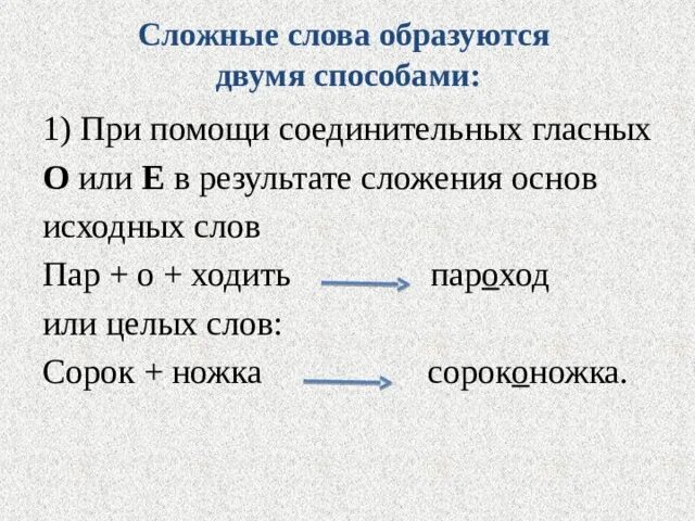 Сложение соединительной гласной слова. Сложные слова. Слова образованные из двух слов. Сложные слова примеры. Сложные слова образуются.