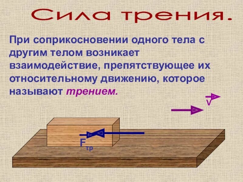 Сила трения появляется при соприкосновении тел. При соприкосновении одного тела с другим. Трение при относительном движении соприкасающихся тел:. Сила трения возникает при.