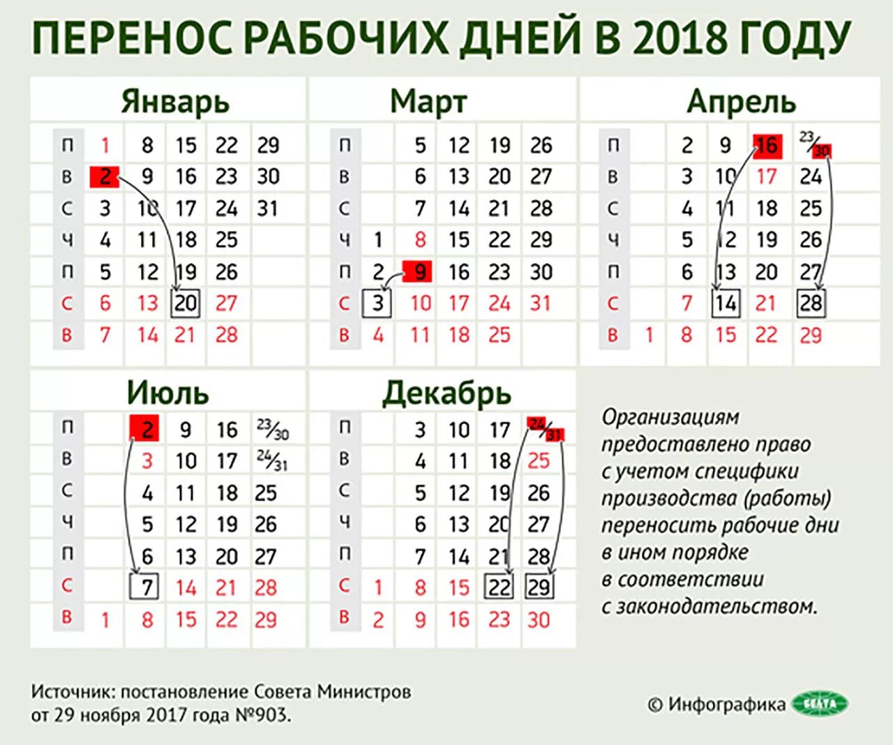 Беларусь январь 2023. Рабочий день. Календарь рабочих дней. Праздники выходные. Рабочие дни в 2018 году.