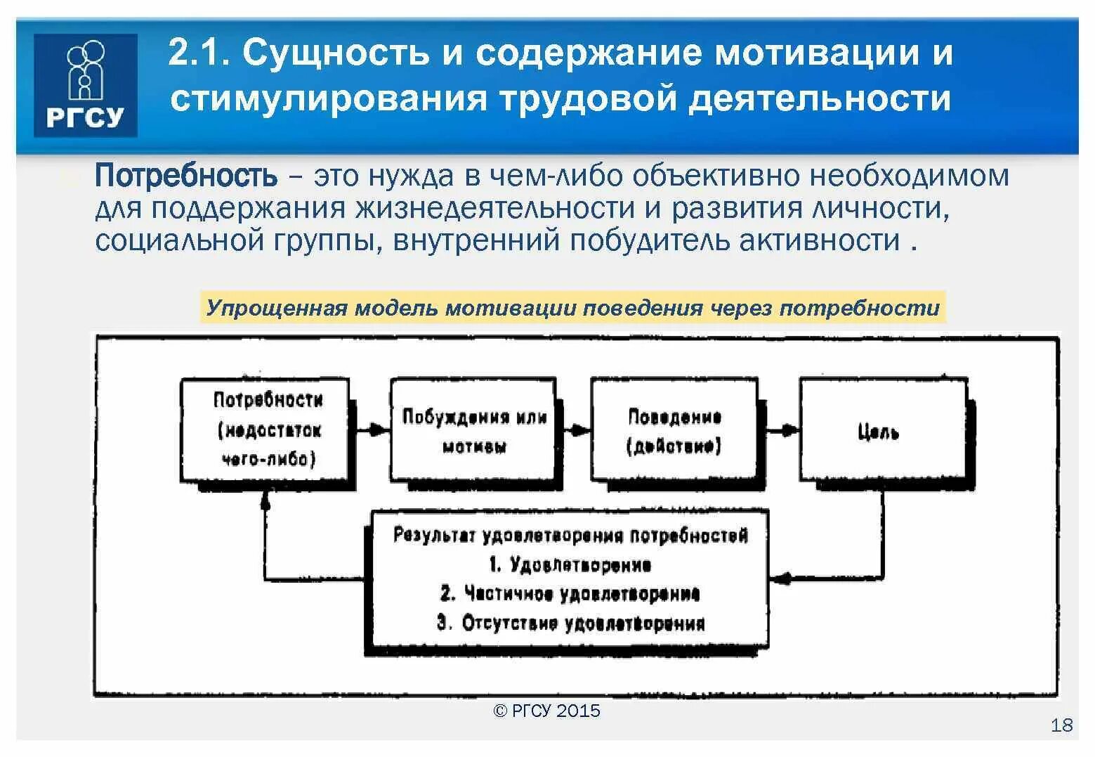 Процесс мотивации деятельности. Механизм мотивации трудовой деятельности. Сущность мотивации трудовой деятельности. Сущность и содержание мотивации. Сущность системы стимулирования.