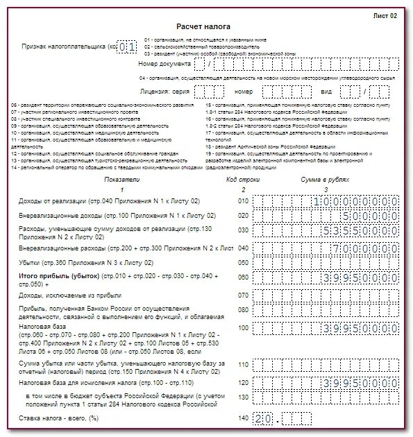 Декларация на прибыль организации заполненная. Декларация по прибыли за 9 месяцев образец заполнения. Декларация по налогу на прибыль образец. Декларация лист 02. Пример заполнения декларации на прибыль.