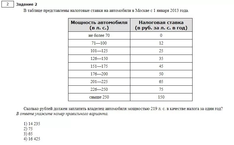 Представлена в таблице 1 3. Налоговые ставки таблица. налоговая ставка таблица ставок. налоговые автомобили в таблице представлены. таблица налоговой ставки на автомобили.