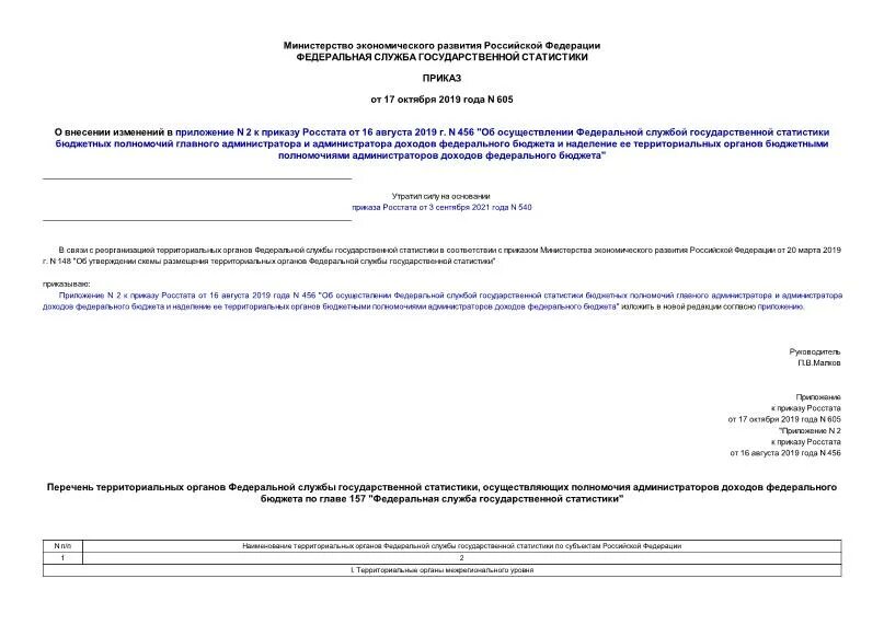Форма кср-1 годовая 2021. Приказ росстата. Приложение 2 к форме п-1. 07 2023 no 361. 2019 624.