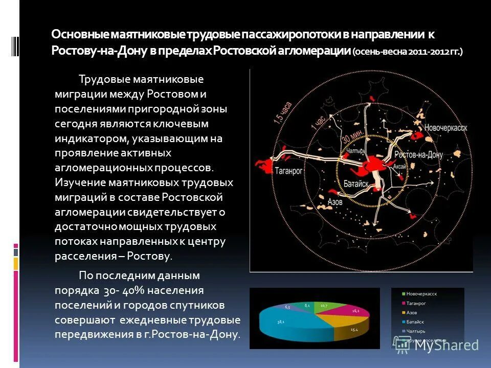 карта ростовской агломерации. ростовская агломерация состав. схема развития ростовской агломерации. агломерация ростова на дону. ростовская агломерация состав.