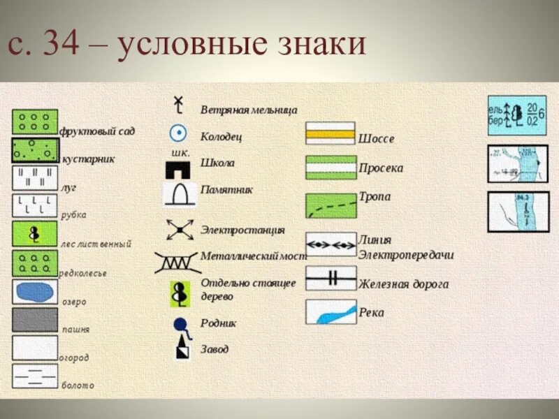 Которые есть в каждом районе