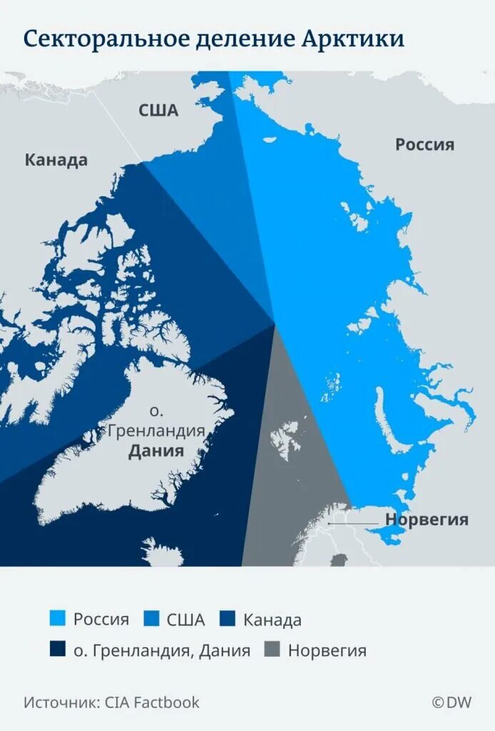 5 стран севера. Территория стран в арктике карта. арктические границы. границы арктики. владения россии в арктиде.