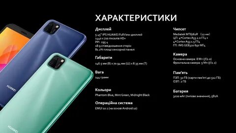 Реалии с 61 характеристики