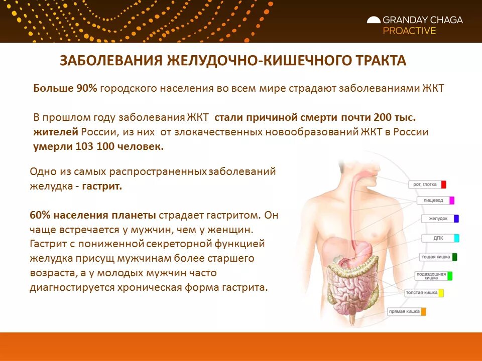 Заболевания жкт сообщение. Заболевания желудочно-кишечного тракта. Заболевание желудочного тракта. Заболевания желудочнокигечного тракта. Заболевания ЖКТ патология.