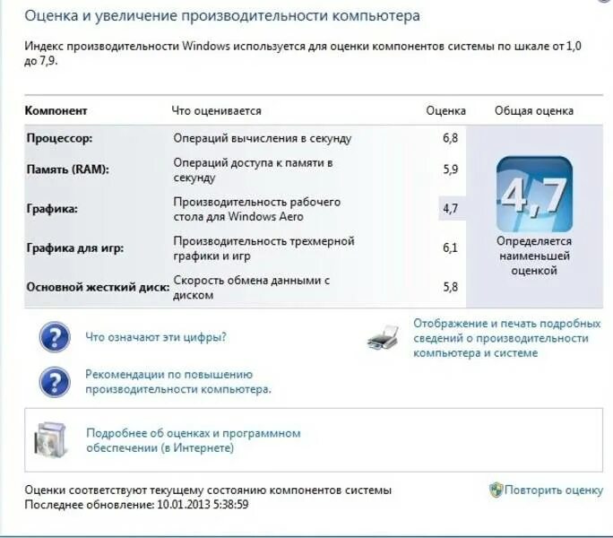 Производительность работы компьютера быстрого. Производительность компьютера. оценка производительности. индекс производительности. оценка индекса производительности.