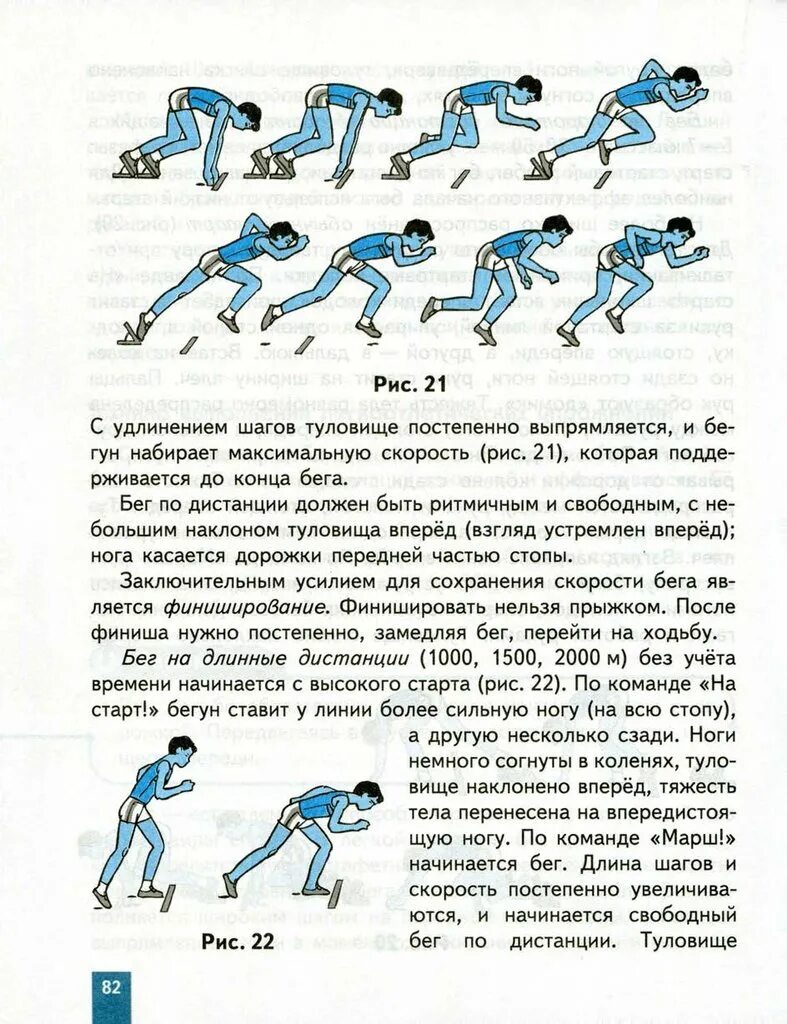 Читать физру