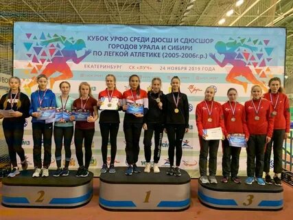 Спортивная школа тюмень