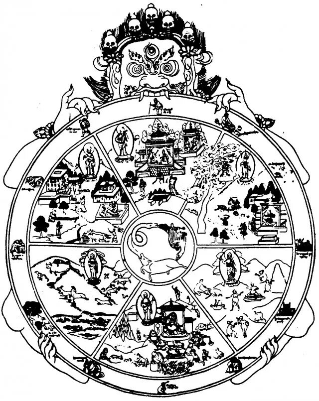 Колесо Сансары символ. Сансара символ. Колесо Сансары тату. Колесо Сансары гравюра. Кали колесо сансары