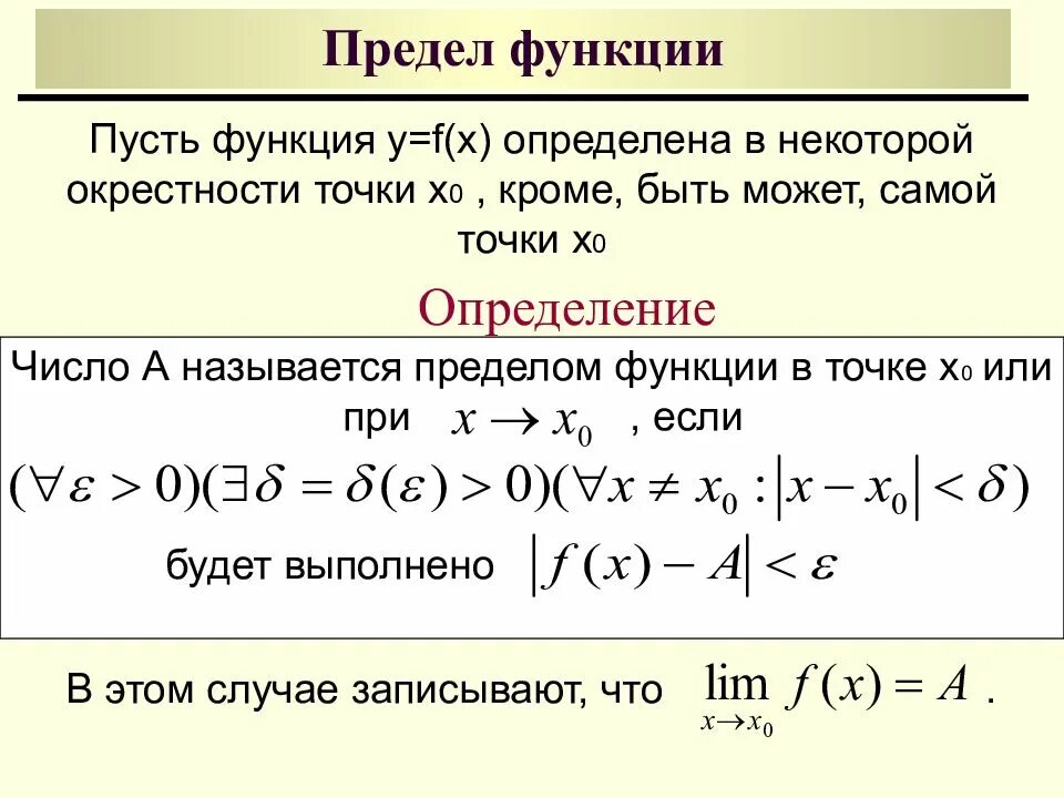 Предел функции y f x. Предел функции. Предел функции предел функции в точке. Понятие предела функции в точке. Определение предела функции в точке.