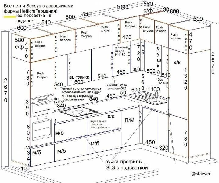 Стандартные Размеры кухонной мебели типовые Размеры чертежи. Высота верхних шкафчиков кухни стандарты. Стандартная высота нижних шкафов кухни. Сколько частей в кухне