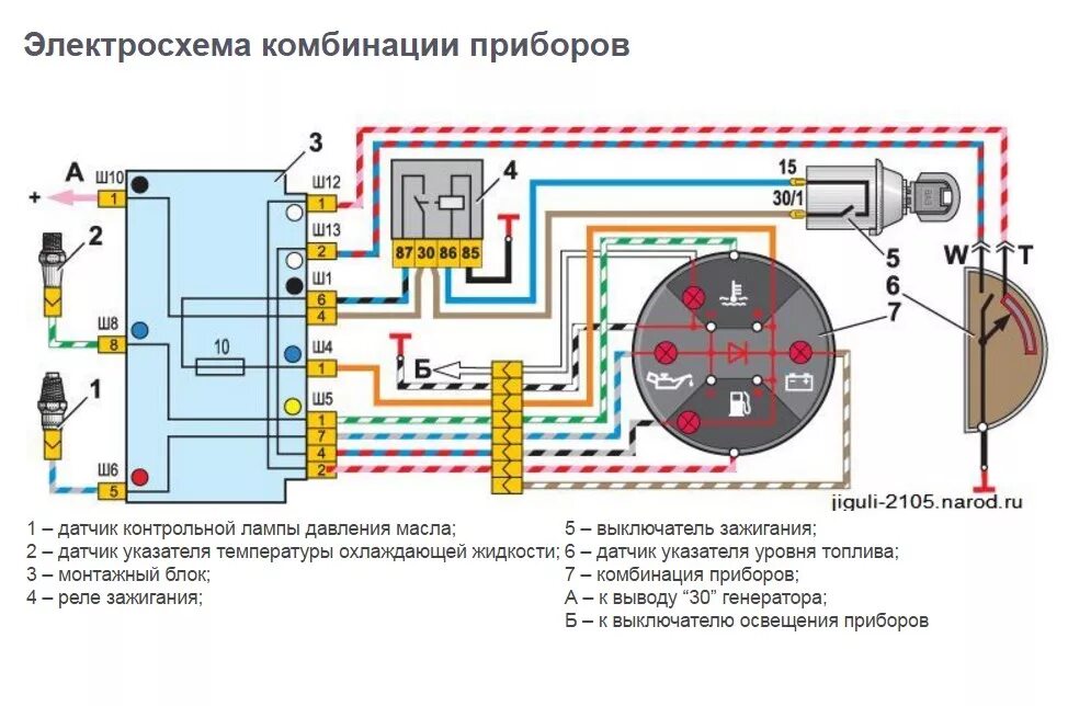 Не работает тахометр 2107 карбюратор. Схема подключения датчика уровня топлива ваз 2105. схема подключения панели приборов ваз 2105 инжектор. схема подключения приборной панели ваз 2105. схема датчика давления масла ваз 2106 карбюратор.