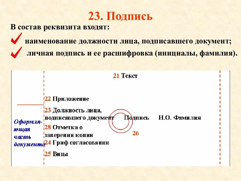 Состав реквизитов служебного письма. Реквизиты бланка письма. Состав реквизитов документов. Состав реквизитов документов. Что не входит в состав реквизита.