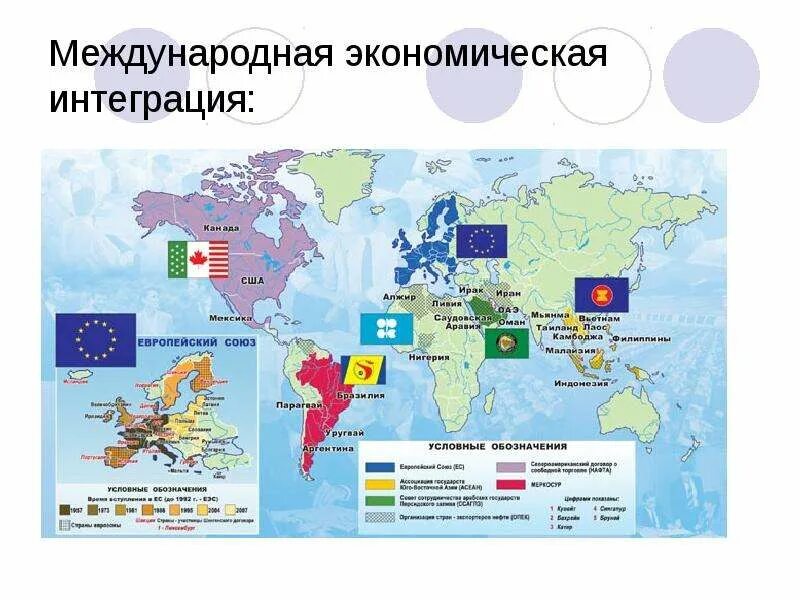 Контурная карта Международная экономическая интеграция. Межгосударственная экономическая интеграция карта.