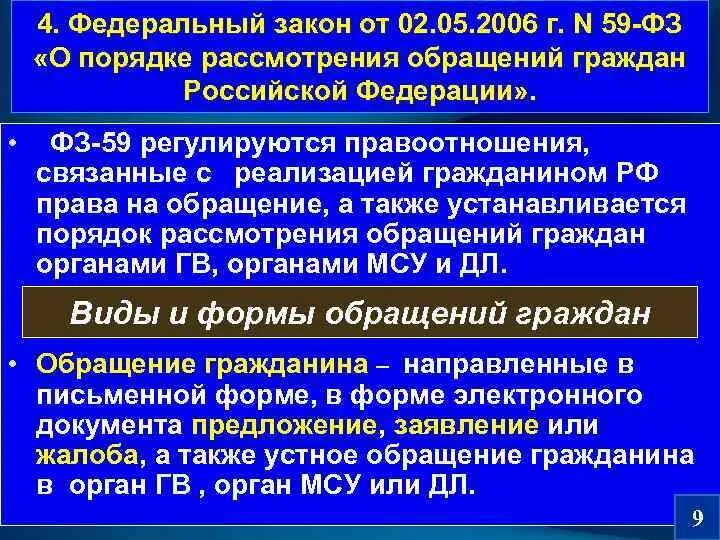 Фз 59 от 02.05 2006 с изменениями