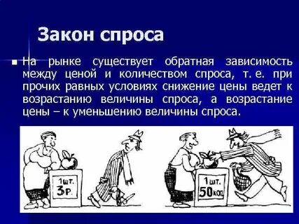 Спрос существует