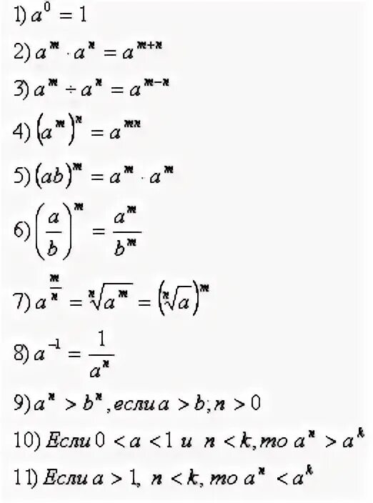 Правила степеней словами. Действия со степенями формулы. Степени действия со степенями. Правило действий со степенями. Степени правила действия со степенями.