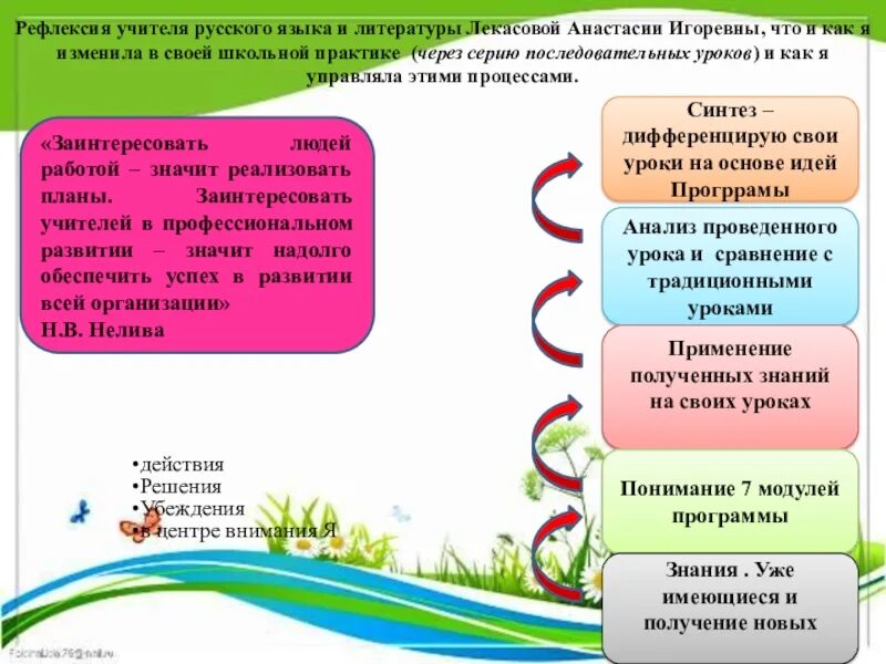 Рефлексия для педагогов. Рефлексия с педагогами после семинара. Рефлексия для педагогов на семинаре. Рефлексия для учителей на семинаре.