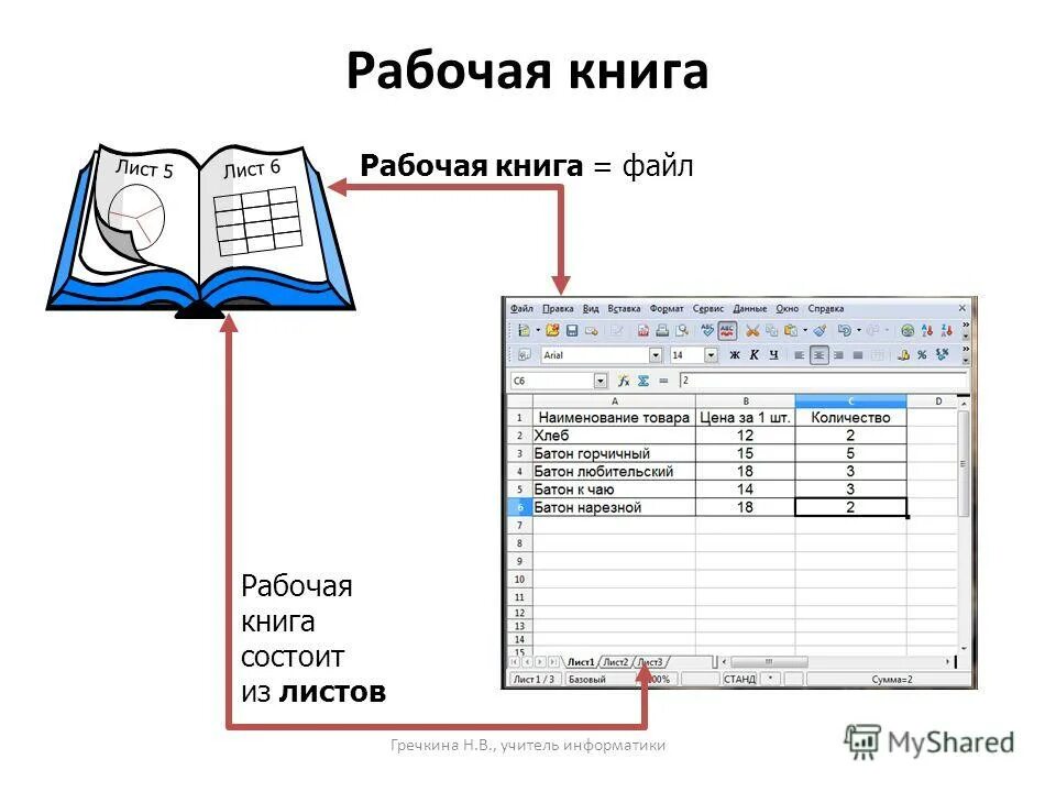 Ответ книга файл. Рабочий лист состоит из. Рабочий лист книга. Рабочая книга и рабочие листы электронная таблица. Книга с файлами.