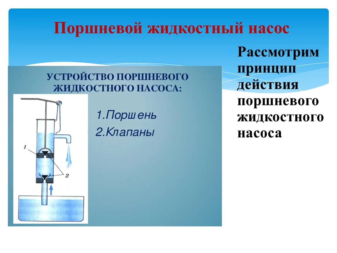 Поршневой гидравлический насос физика 7 класс. Поршневой насос жидкостный манометр элементы устройства. Поршневой жидкостный насос принцип действия физика 7. Физика 7 кл поршневой жидкостный насос. Поршневой жидкостный насос физика кратко