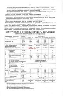 Инструкция по эксплуатации котла китурами