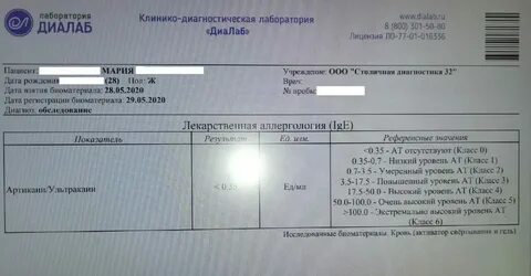 Хеликс аллергия