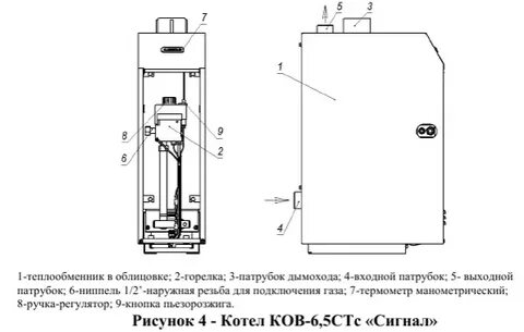 Схема газового котла очаг