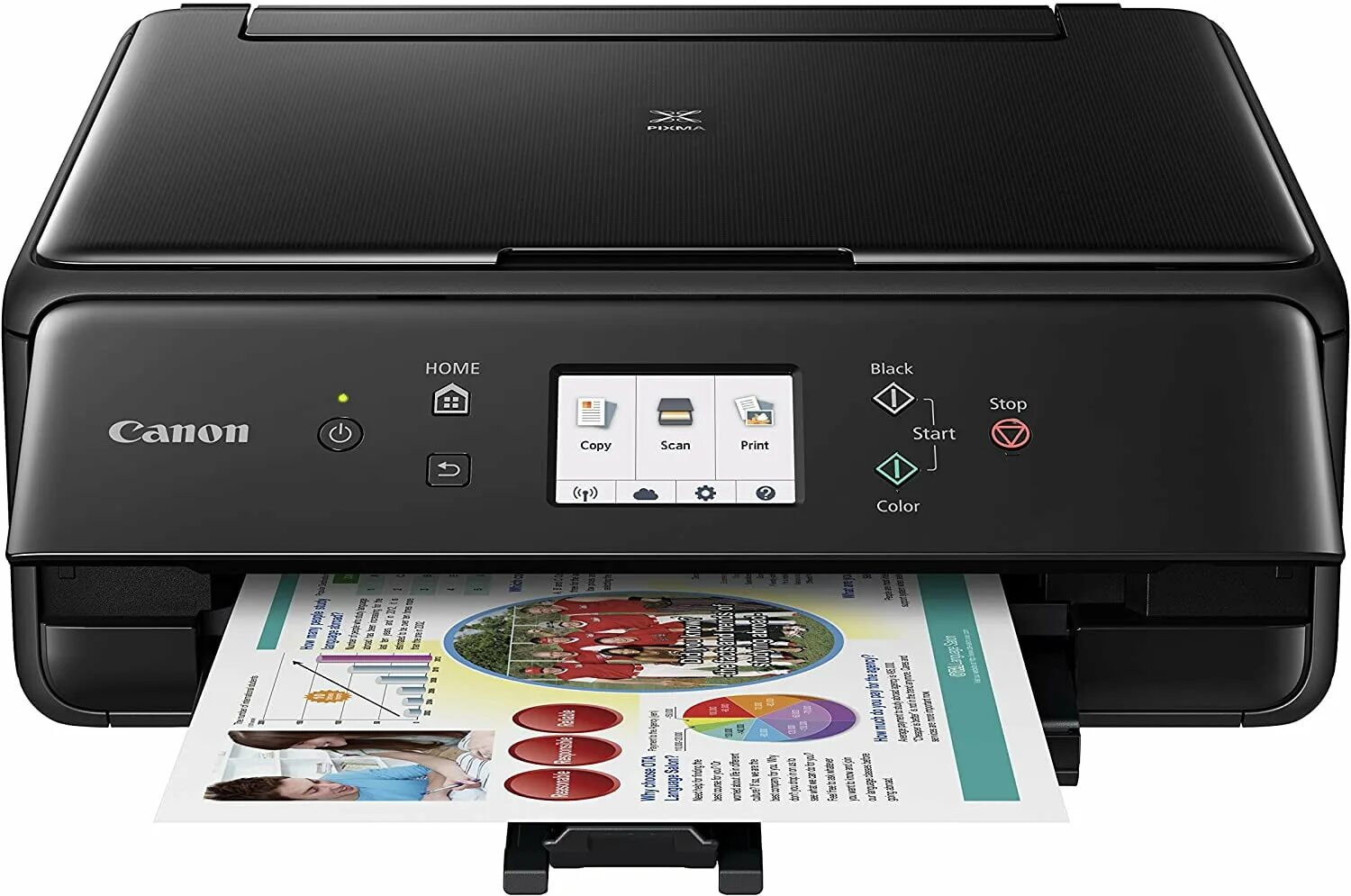 Print 1 4. Print 1 4