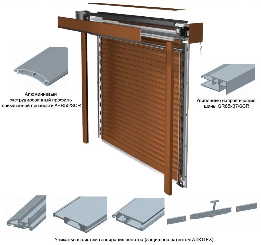 Grm66x27ie шина направляющая алютех. Направляющие для роллет алютех. Alutech gd9. Рольставни с направляющим профилем и двойной стенкой 34мм. Направляющие для роллет.